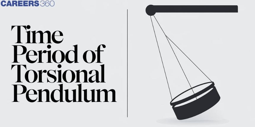 Time Period Of Torsional Pendulum